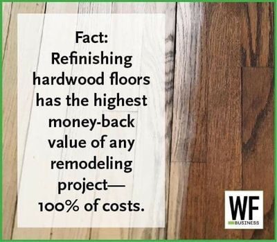 Absolute Hardwood Flooring Llc Louisville Co